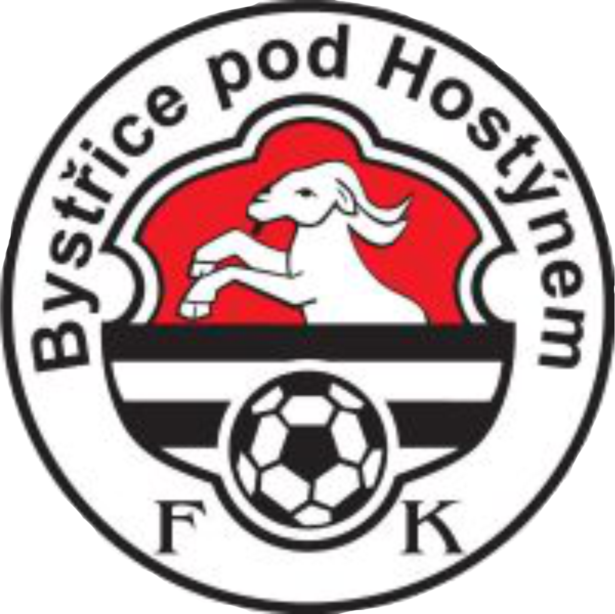 BPH